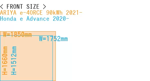 #ARIYA e-4ORCE 90kWh 2021- + Honda e Advance 2020-